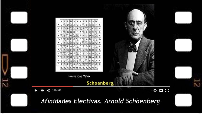 Afinidades Electivas. Arnold Schoenberg, una referencia de Jacques-Alain Miller