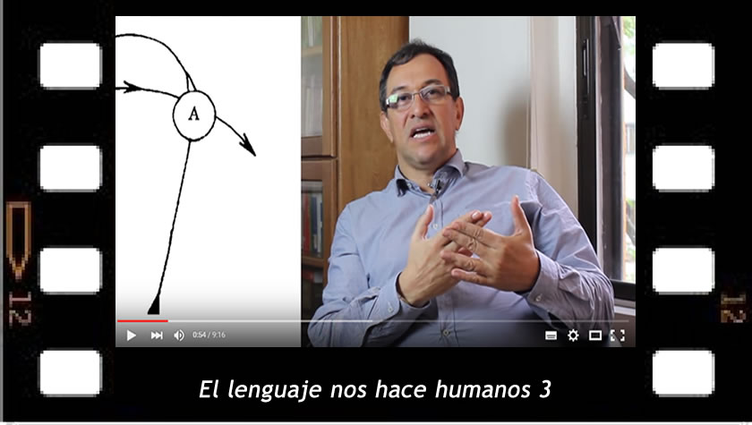 El lenguaje nos hace humanos 3. Breve explicación de Mario Elkin Ramírez